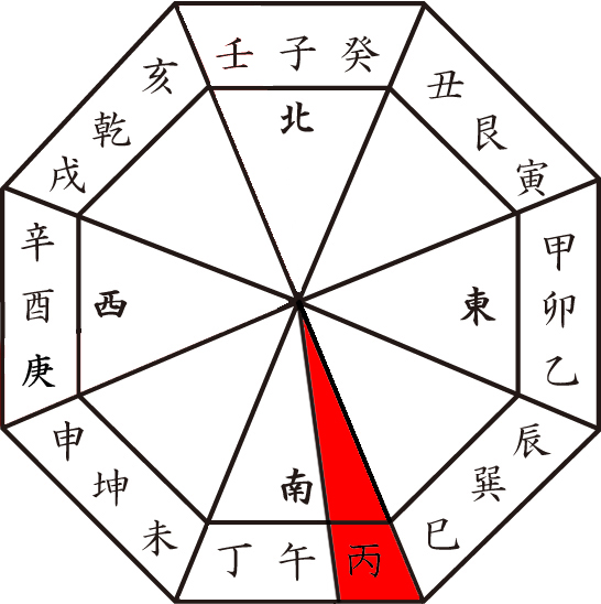 御神水・恵方参り|八剱八幡神社