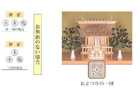 御祈願祭｜八剱八幡神社